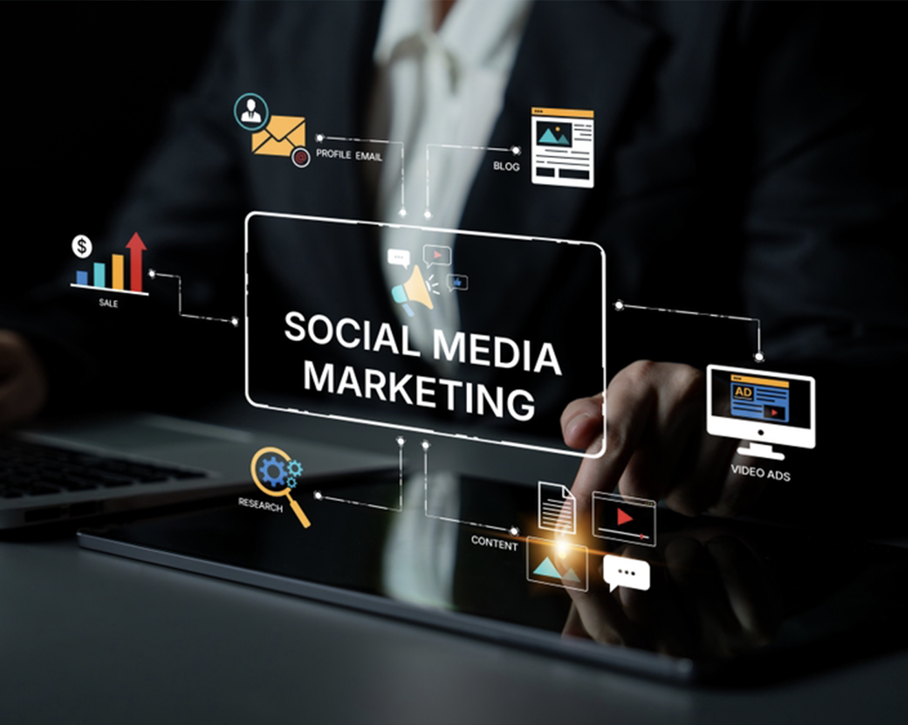 Social Media Marketing